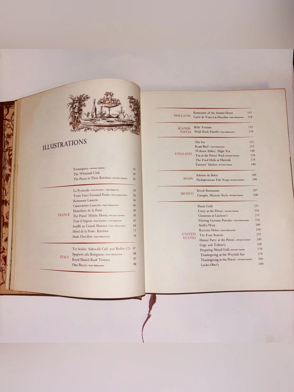 Vincent Price MCM collectible cookbook -  travel elite restaurants’ menus &more